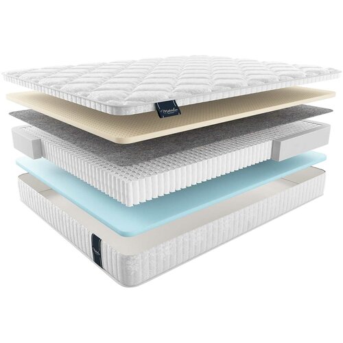 ������ 31770� ������ Materlux Ardila Multi, ������ 150�200 ��