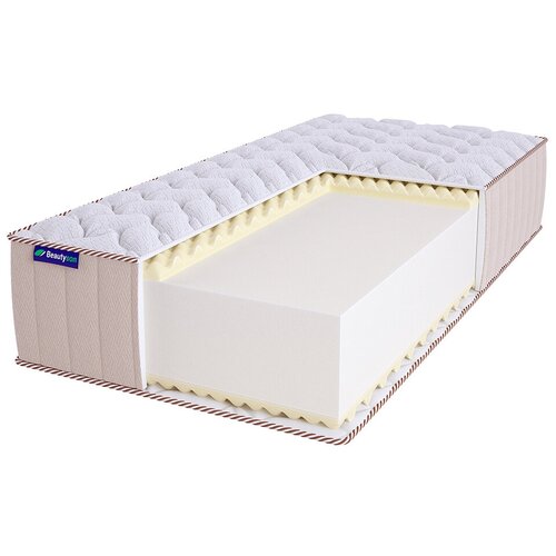  24286  Beautyson Roll Foam 21 Massage Double Lux 140195