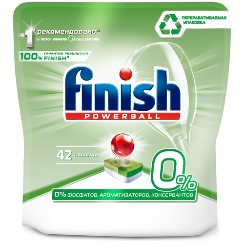  999      Finish Green 0% , 46 ., -