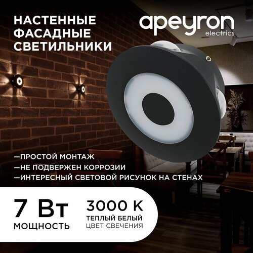  3248    LED  /        , , ,  /     /    - / 7  530  3000   IP54