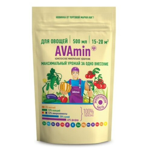  890 AVAmin   ,        , 1   , 500 