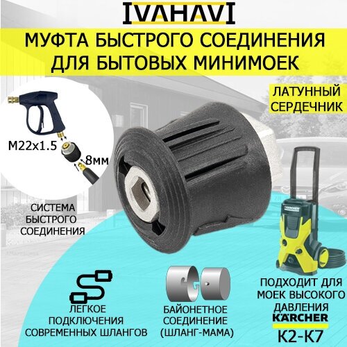  890   IVAHAVI    Karcher