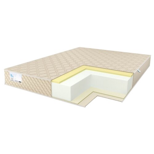  21500  Comfort Line Memory-Latex Eco Roll+ 120x195