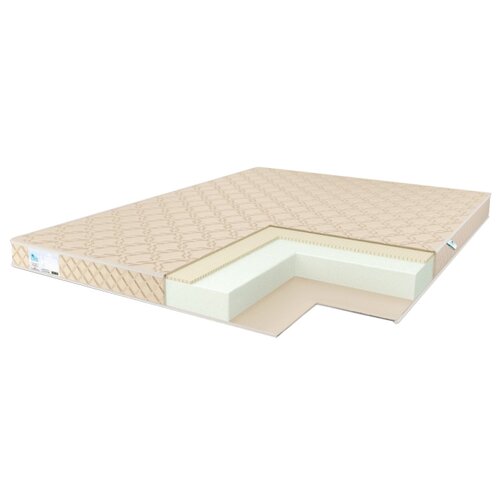  17248  Comfort Line Latex Eco Roll Slim 160x185