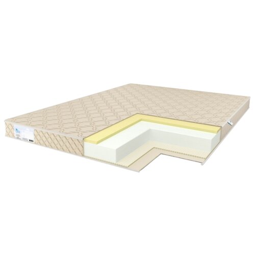  26067  Comfort Line Memory Latex Eco Roll 160x195