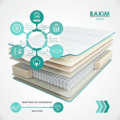 ������ 21688� ������ ������ Halal Bakim 80�190, ������������ � ���������� ����������, ����������� �������