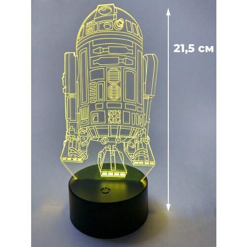  799  3D- R2-D2   (usb, 21,5 )