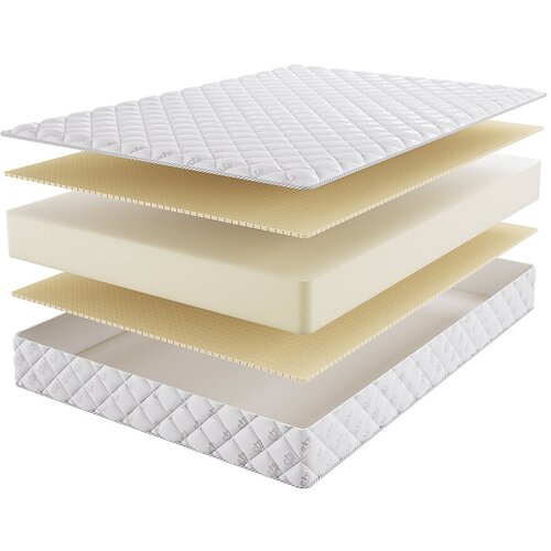  13629  Beautyson Roll Foam 18 Latex Double 80195