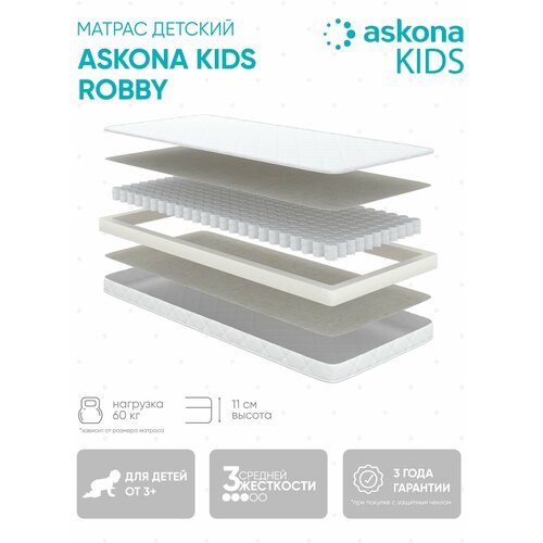  7139    () ASKONA KIDS Robby 80160