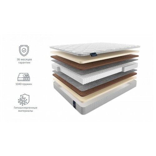 ������ 196646� ������ MaterLux Impero Medium 220�200, �������������