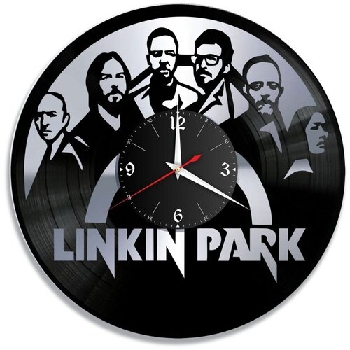  1280        Linkin Park