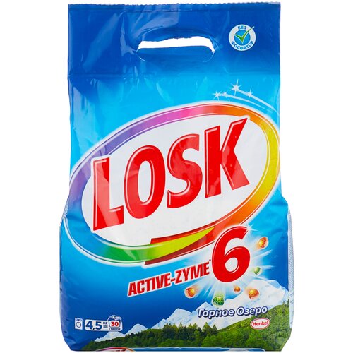  323   Losk     2,7 