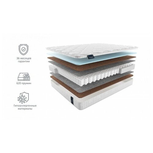 ������ 31207� ������ MaterLux Adamello 155�205, �������������