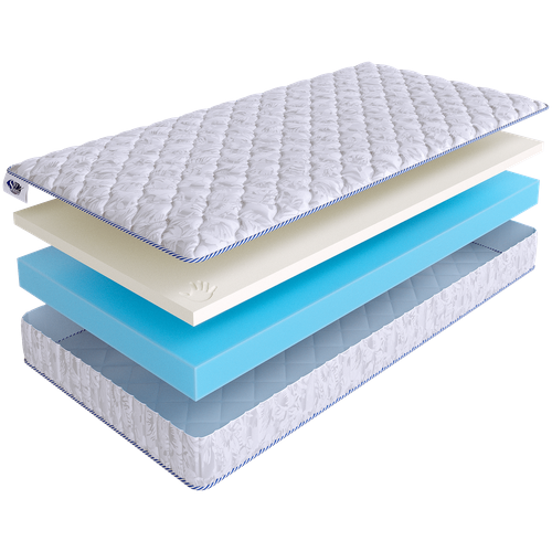  37537  SkySleep 165x200 ROLLER Cotton Memory 14