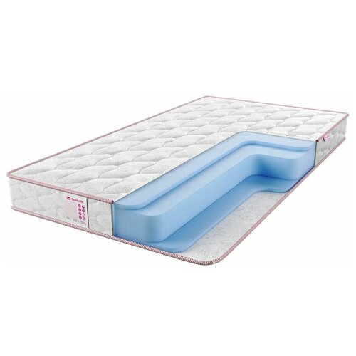 ������ 11768� ������ Sontelle Libre Roll 18 110�190
