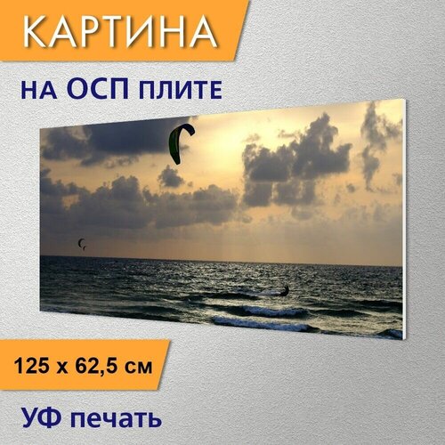 ������ 2970� �������������� ������� 