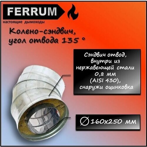  2581 - 135 (430 0,8 + ) 160250 Ferrum