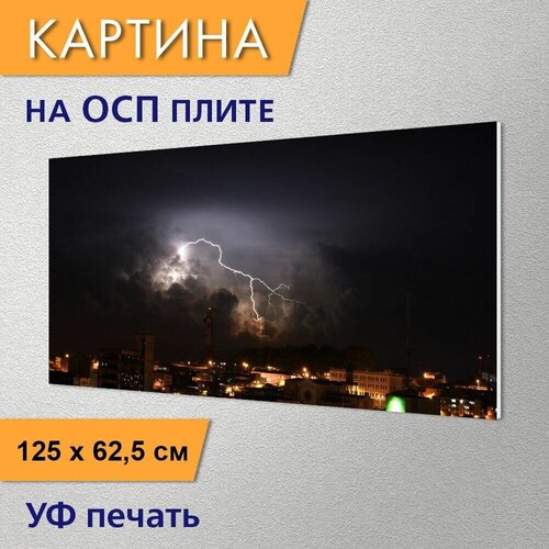 ������ 2950� �������������� ������� 