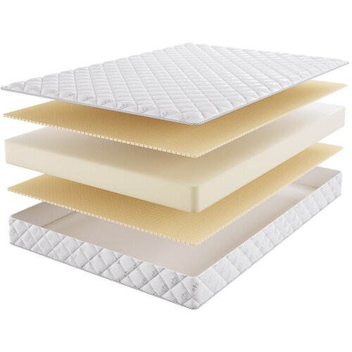  17636  Beautyson Roll Foam Hard 14 Latex Double 90200