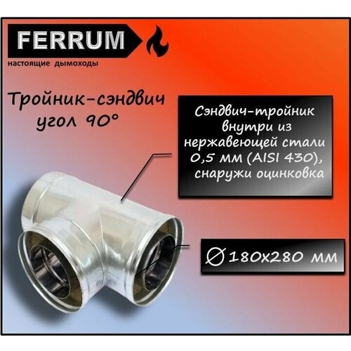  3440 - 90 (430 0,5 + ) 180280 Ferrum