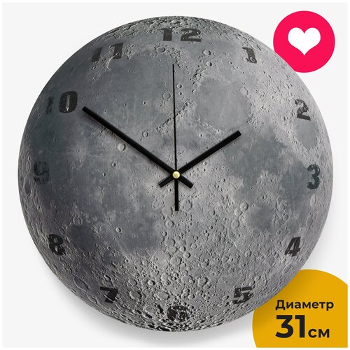 ������ 1490� ���� ��������� ����������� ��������� ���������� Moon �����������, 31 �� OST