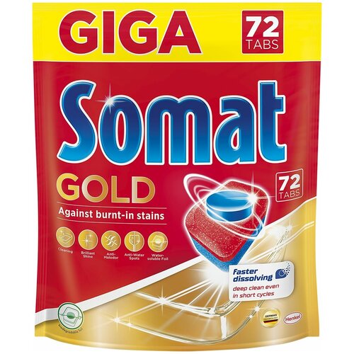  2199     Somat Gold,           (72 )