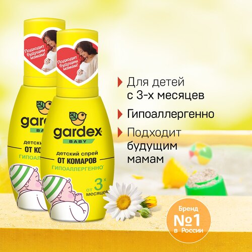  499       3-  Gardex Baby, 75   2 .