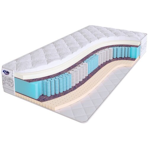  34508  SkySleep Real Zone Memory-Latex 80200