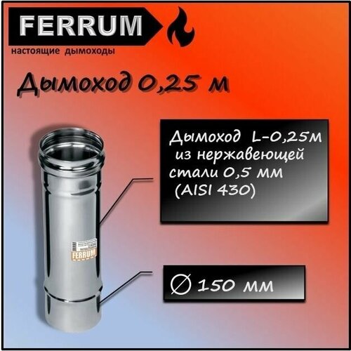 ������ 490� ������� 0.25 � (430/ 0,5) �150 FERRUM
