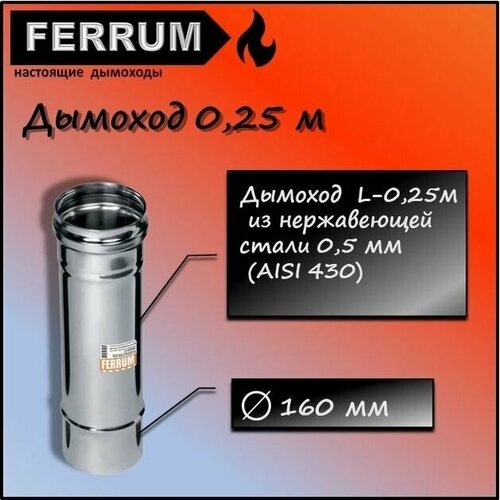  560  0,25 (430 0,5 ) 160 Ferrum