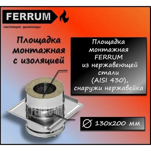  1960    130200 (430 + .) Ferrum