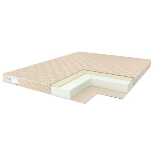  23341  Comfort Line Latex Eco Roll (185 / 200)