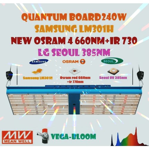 ������ 23999� Quantum board 240w Samsung LM301H NEW OSRAM V4 660nm+IR LG SEOUL UV 385nm ( ��������� ��� �������� ������� �������, ������� ���� 240 ���� )