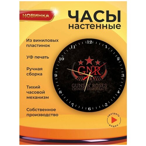 ������ 1601� ��������� ���������� ���� Guns N' Roses 1