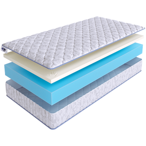   SkySleep 215x205 ROLLER Cotton Memory 18,  59273 