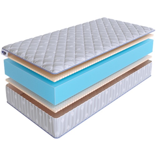   SkySleep 165x200 ROLLER Econom Twin Latex 22,  47092 