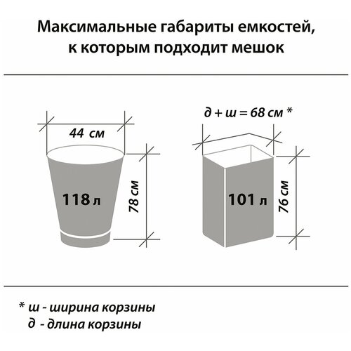  984     120 , ,   10 .,  17 , 70110 , LAIMA, 601402 (  5 )