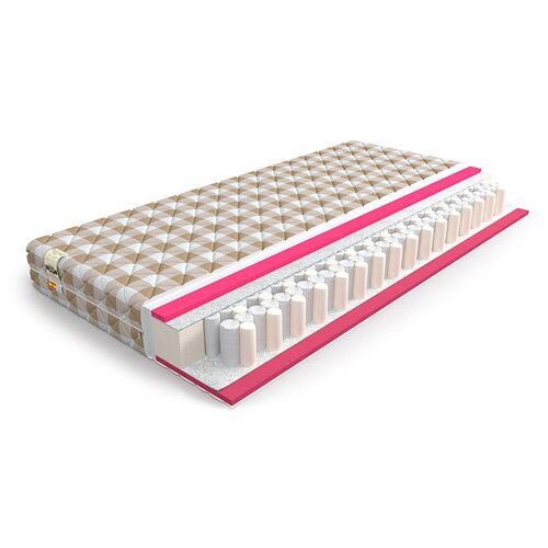 ������ 30687� ������ Mr.Mattress Alliance 120�190, �����������