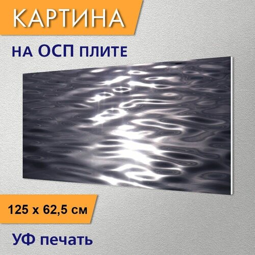������ 2960� �������������� ������� 