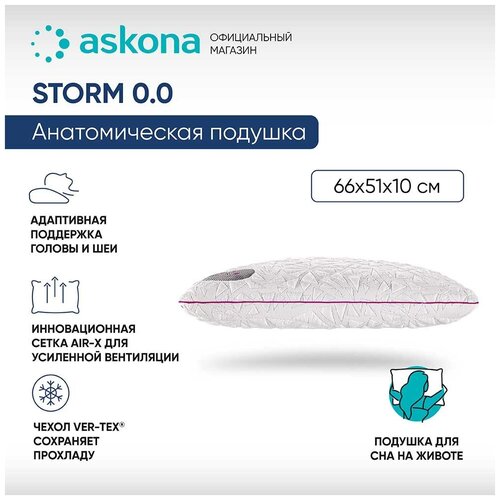  17990   Askona () 051*066 Storm 0.0