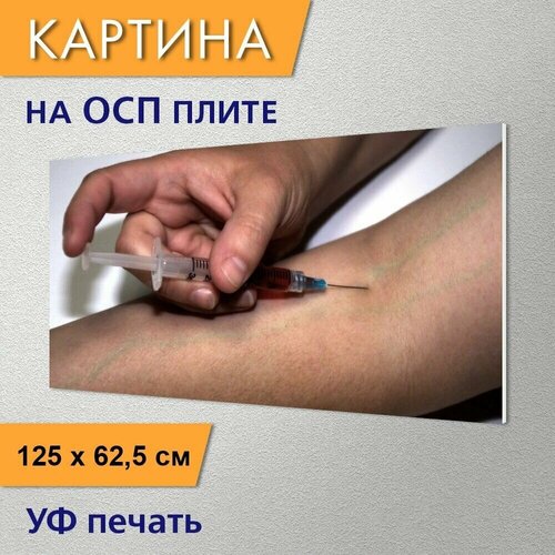 ������ 2970� �������������� ������� 