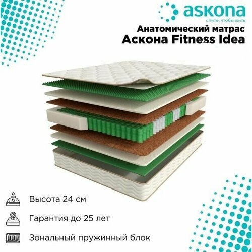 ������ 32649� ������ ������ Fitness Idea 160�200, ������������ � ���������� ����������, ��������������� ��������� �����