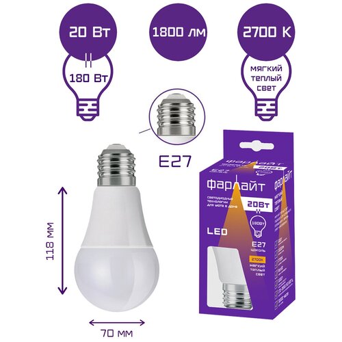 ������ 244� ����� ������������ ����� �70 20 �� 2700 � �27 �������
