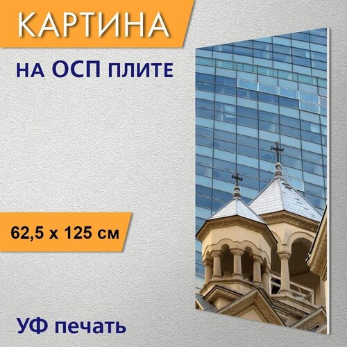 ������ 2960� ������������ ������� 