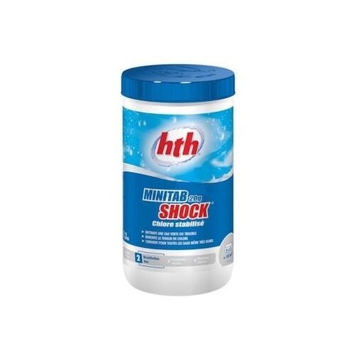 ������ 2905� hth Minitab Shock