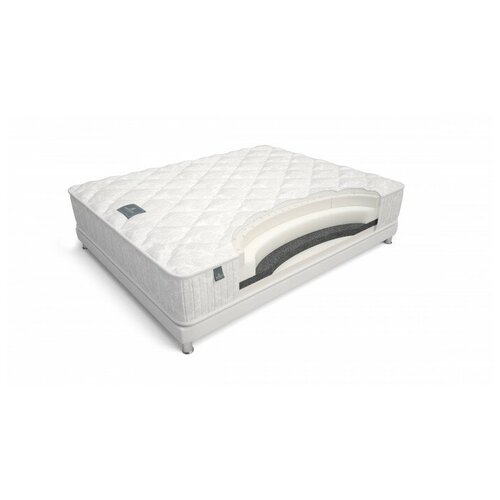 ������ 92382� ������ MaterLux Carbone 165�220, �������������