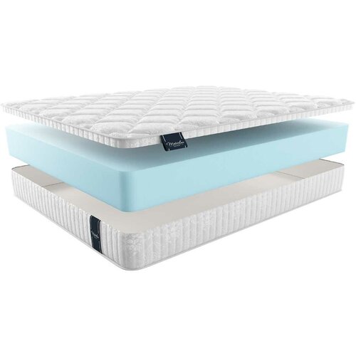 ������ 14663� ������ MaterLux Simone 85�200, �������������