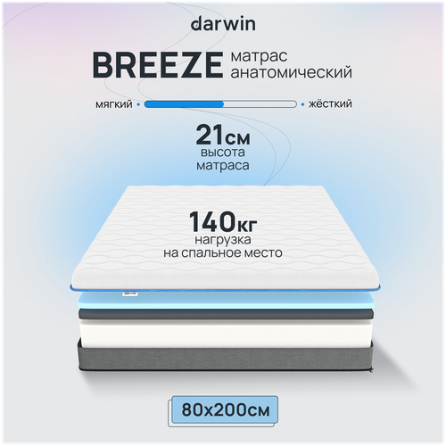  13900     Darwin Breeze , ,  120200 ,  21 