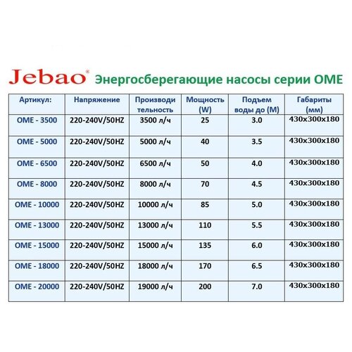  11300 -   Jebao OME 3500  3500 /