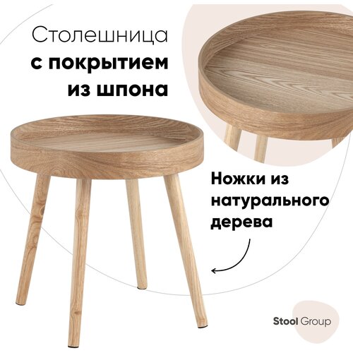  9985   STOOL GROUP   